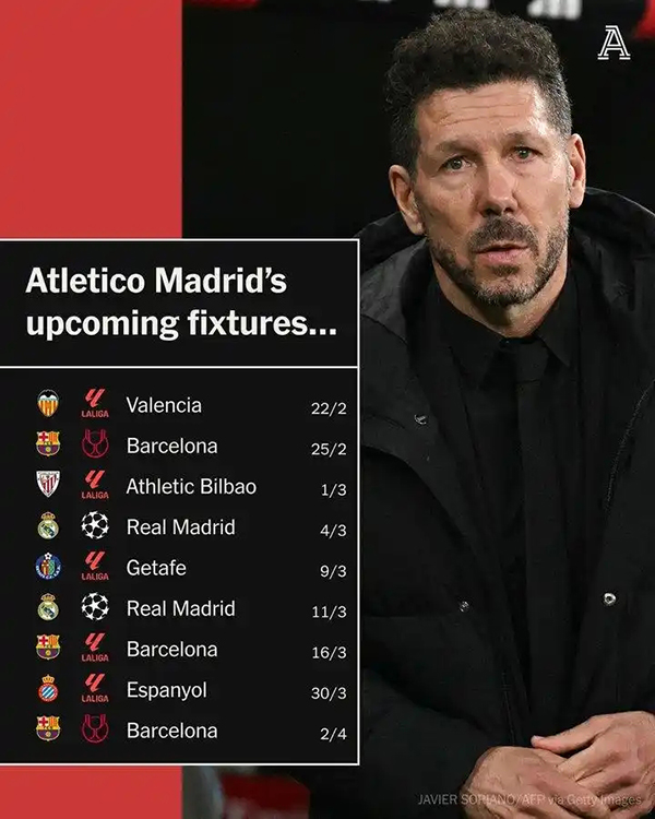 馬德里競技從哭泣中暈倒了！在接下來的9場比賽中 巴塞羅那將打3 皇家馬德里將打2 誰能承受這一時間表？